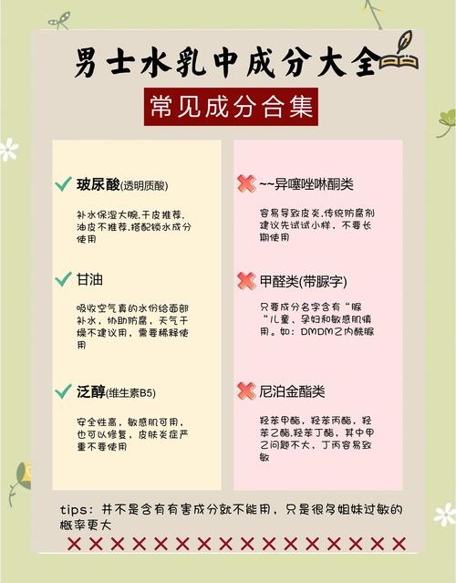 男士祛痘用什么
