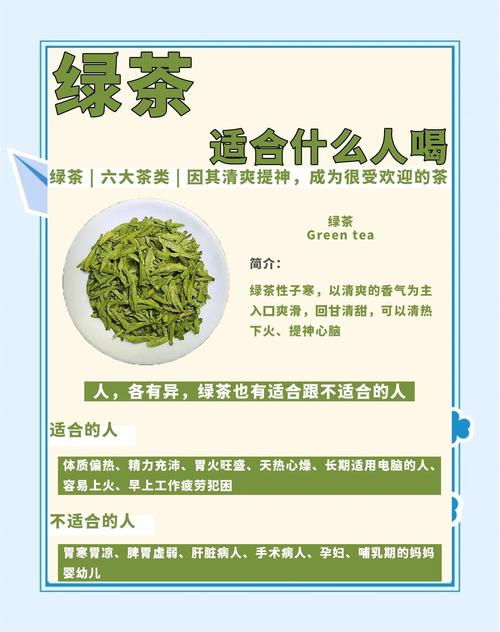 绿茶为什么能够减肥
