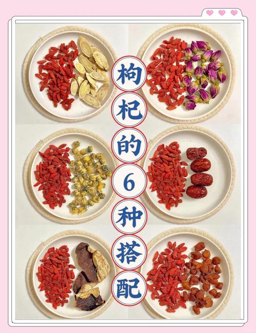 枸杞和什么泡水喝减肥