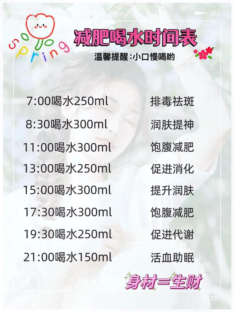 什么时候喝水有减肥功效