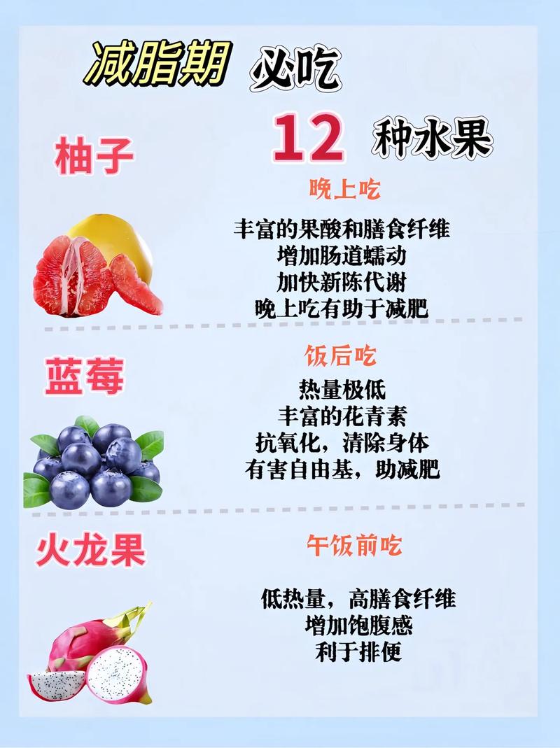有什么减肥的水果好