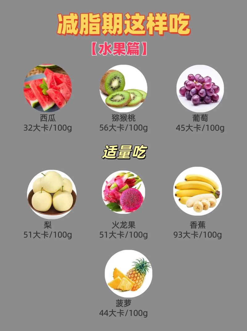 有什么减肥的水果好
