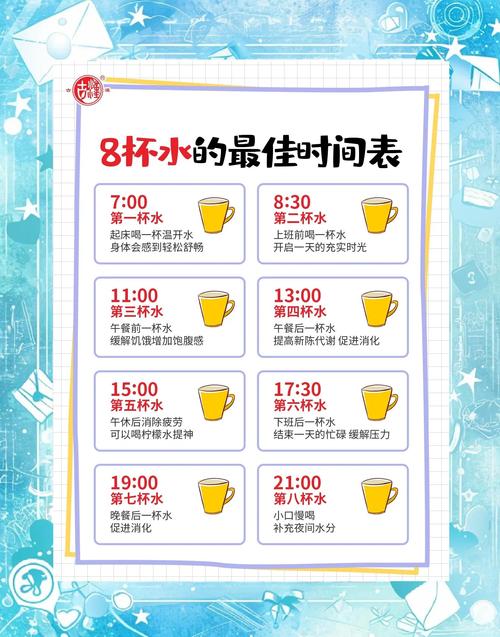 晚上喝什么水减肥