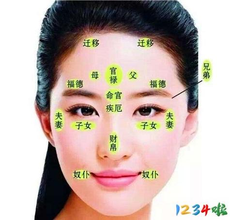 什么样的脸型旺夫