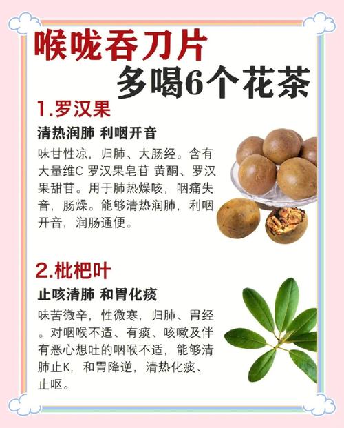 清肺去火喝什么茶