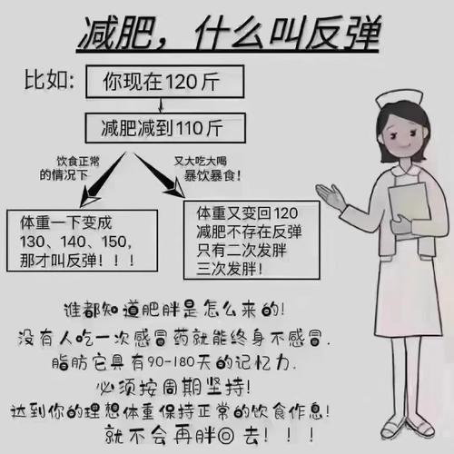为什么吃得少还长胖