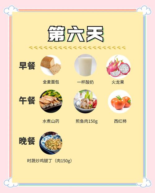 生理期喝什么能减肥