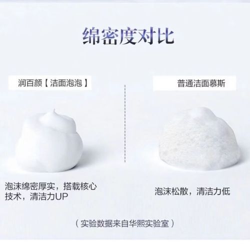 润百颜玻尿酸洗面奶怎么样