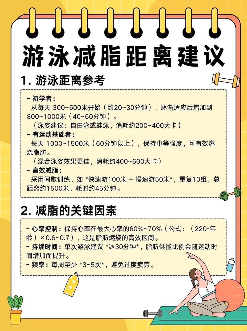 什么时间游泳减肥效果好