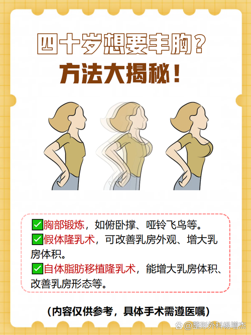 丰胸不让减肥指的是什么