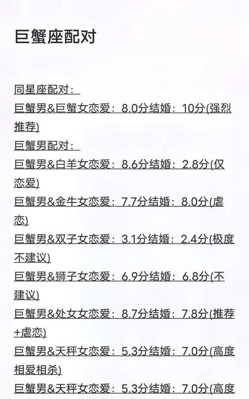 巨蟹男配什么星座女