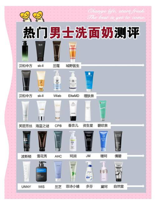 温和的男性洗面奶怎么样