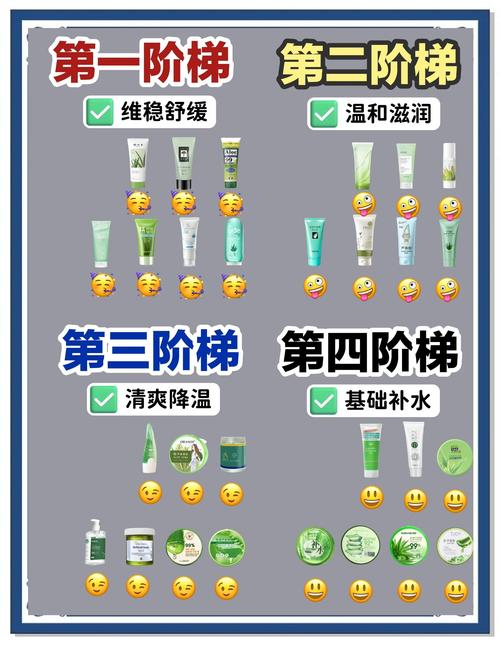 芦荟胶和泥膜怎么搭配使用