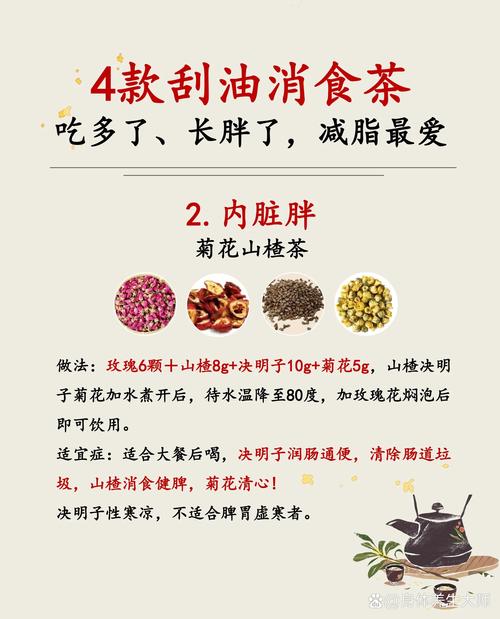 吃油腻了喝什么茶减肥效果好