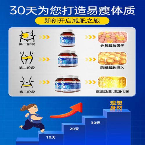 溶脂减肥药空腹吃有什么事