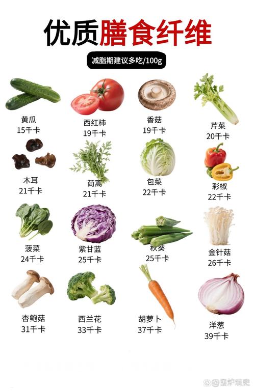 什么谷物减肥