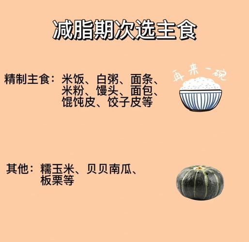 什么谷物减肥