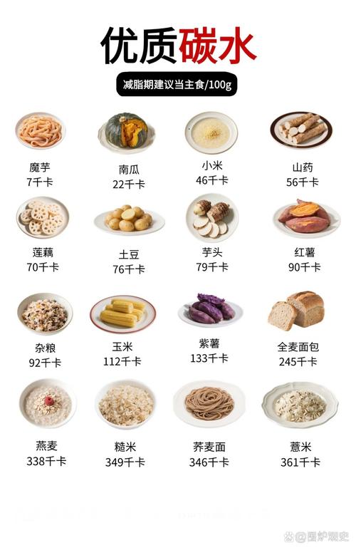 什么谷物减肥