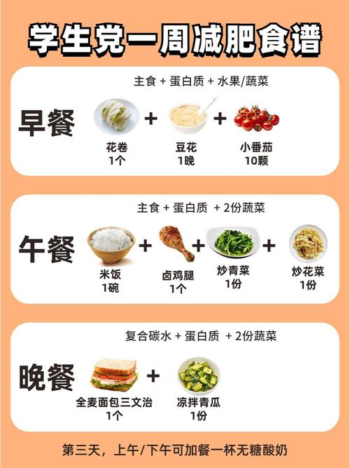 杜坎减肥每顿饭都是什么时间吃
