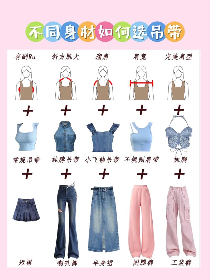 怎么搭配吊带