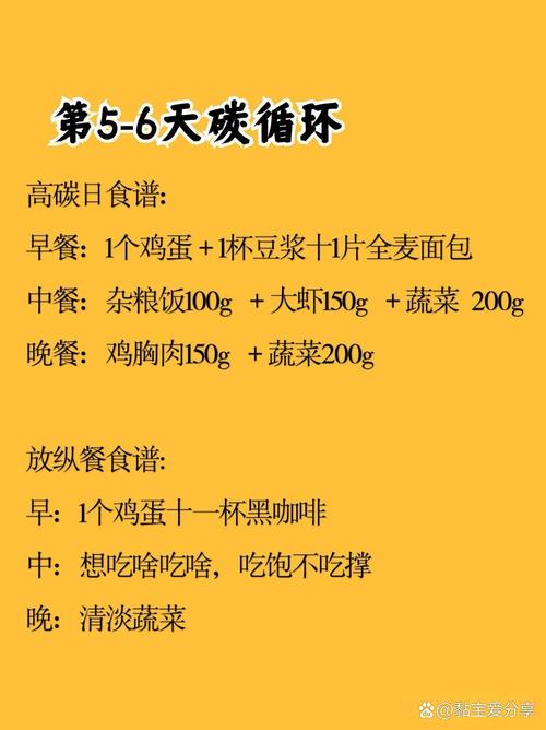 冬天吃什么减肥快