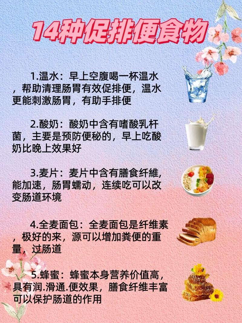 吃减肥药为什么便秘