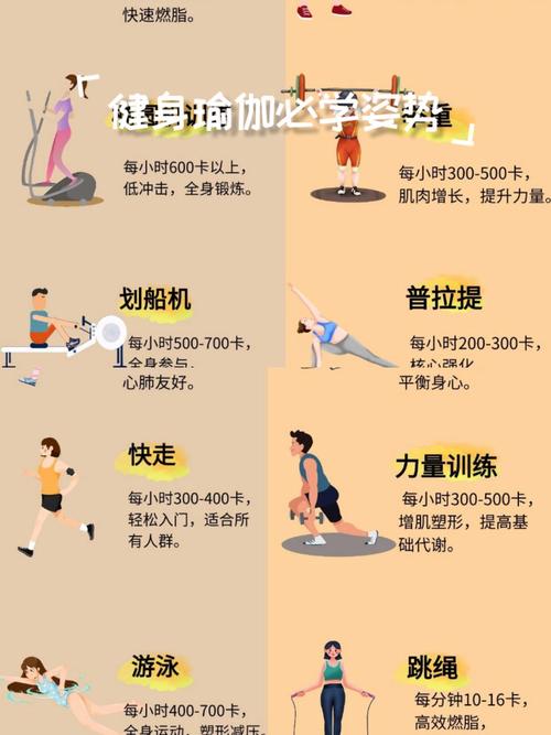 室内什么运动最减肥