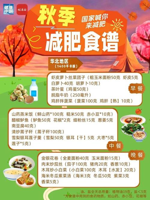 秋季减肥吃什么好