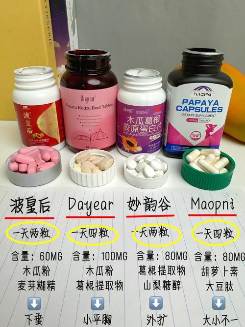 什么木瓜丰胸