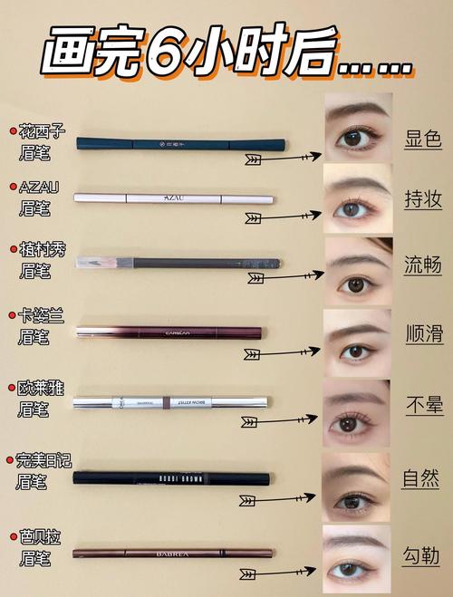 眉笔什么好