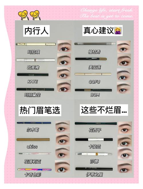 眉笔什么好