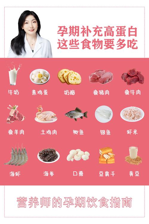 吃什么补充蛋白质最好