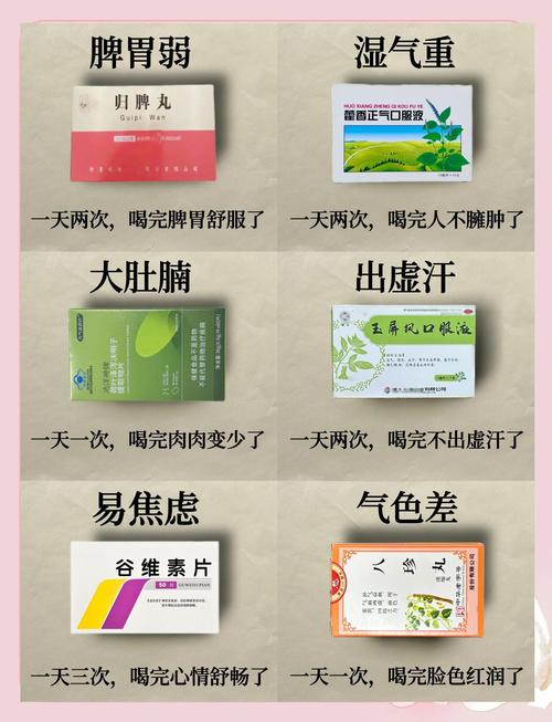 卖减肥药需要什么手续