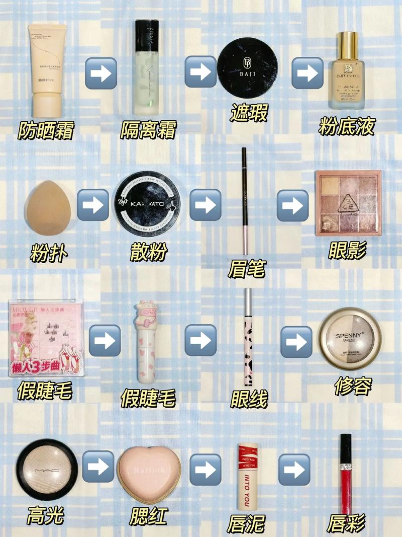 彩妆是做什么的