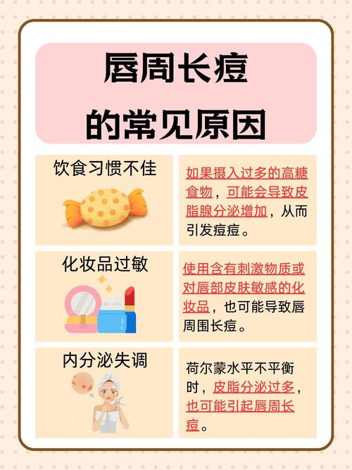 总长痘痘是什么原因
