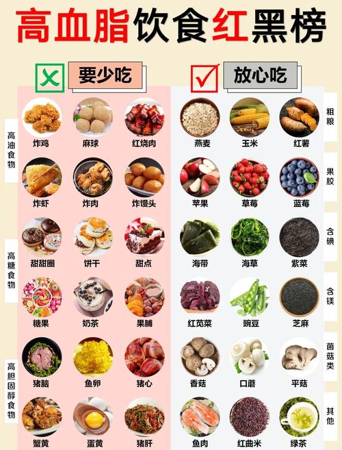 吃什么增肥最快最有效