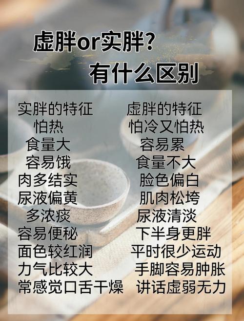 减肥后为什么反弹更胖