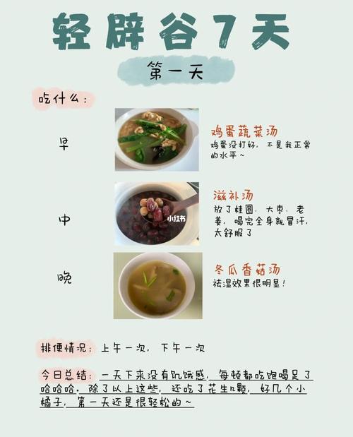 辟谷减肥法什么都不吃吗
