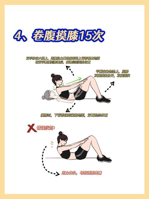 什么瘦肚子最快最有效