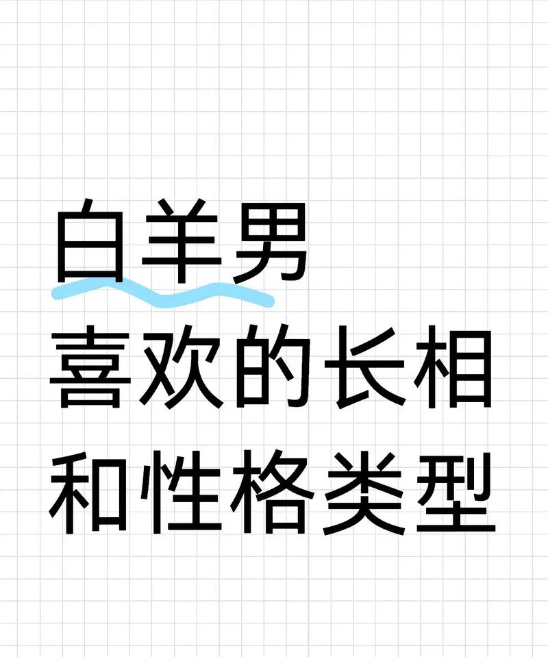 白羊座什么性格男生