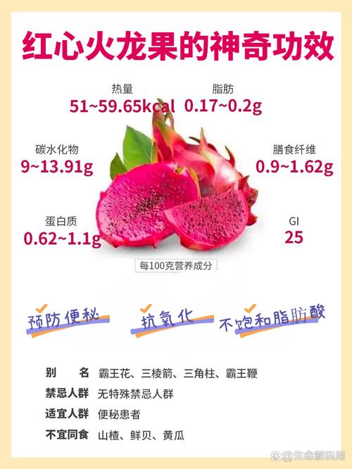 减肥吃火龙果和什么