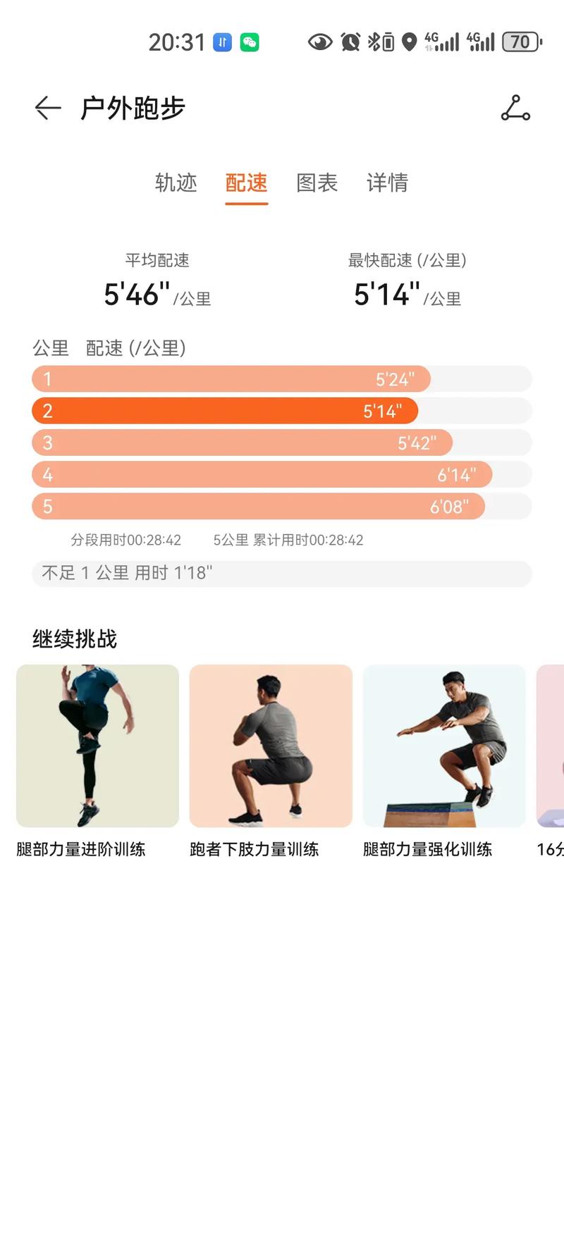 夜跑什么时候最减肥