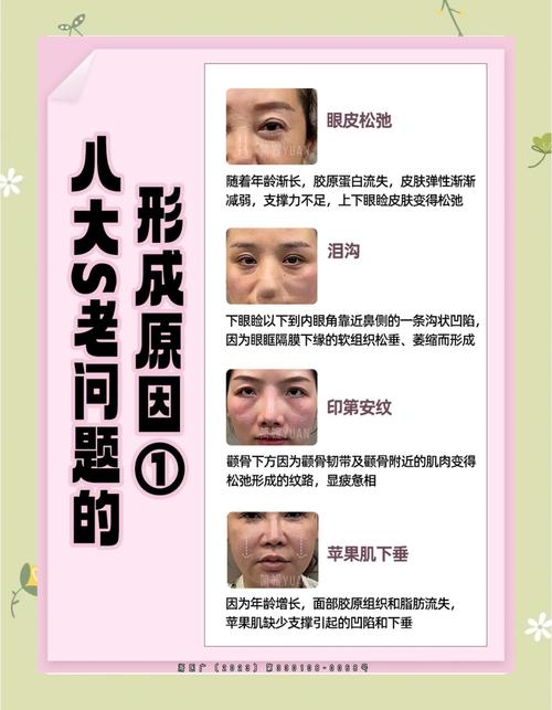 脸变形是什么原因