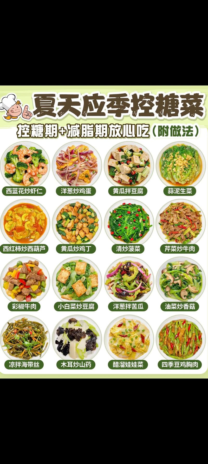 减肥蔬菜该吃什么蔬菜