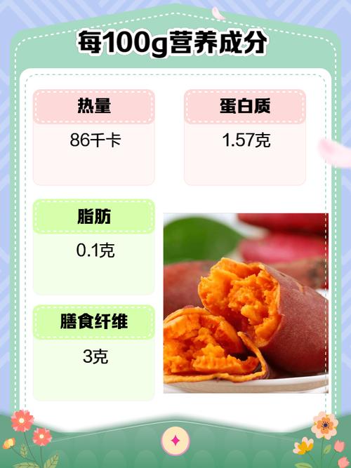 为什么红薯热量不低 减肥还爱吃红薯
