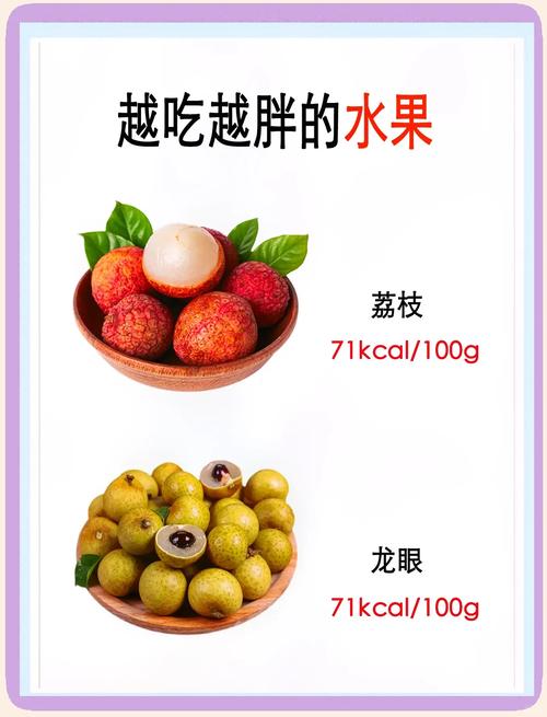 吃什么水果不长胖而且还能减肥