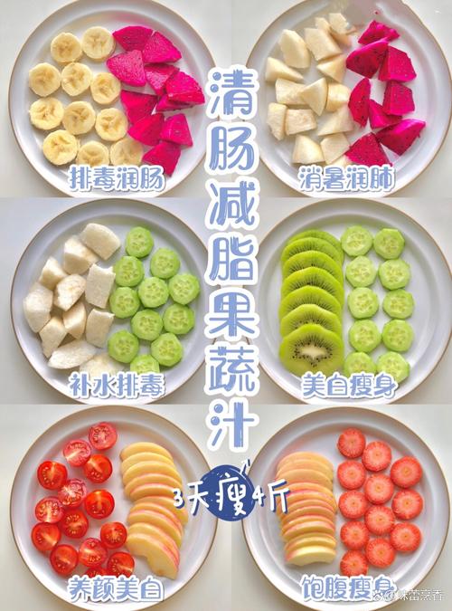 什么果汁利尿减肥