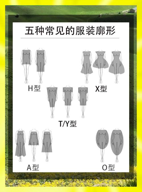 服装指什么
