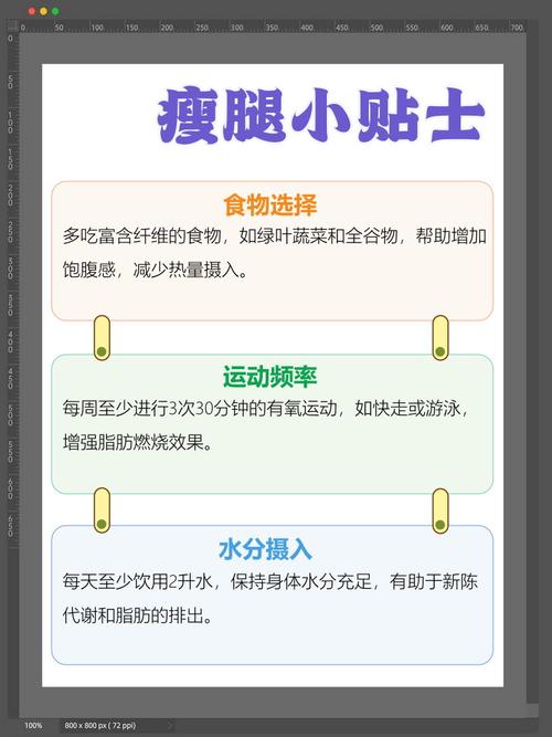 节食减肥为什么小腿粗了
