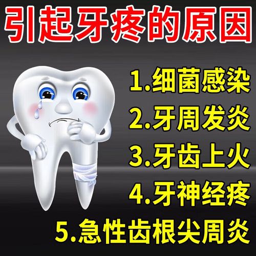 牙肉肿痛吃什么药好